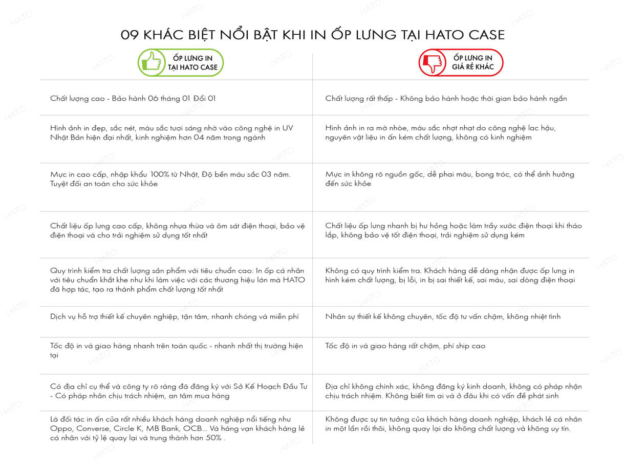in ốp lưng điện thoại