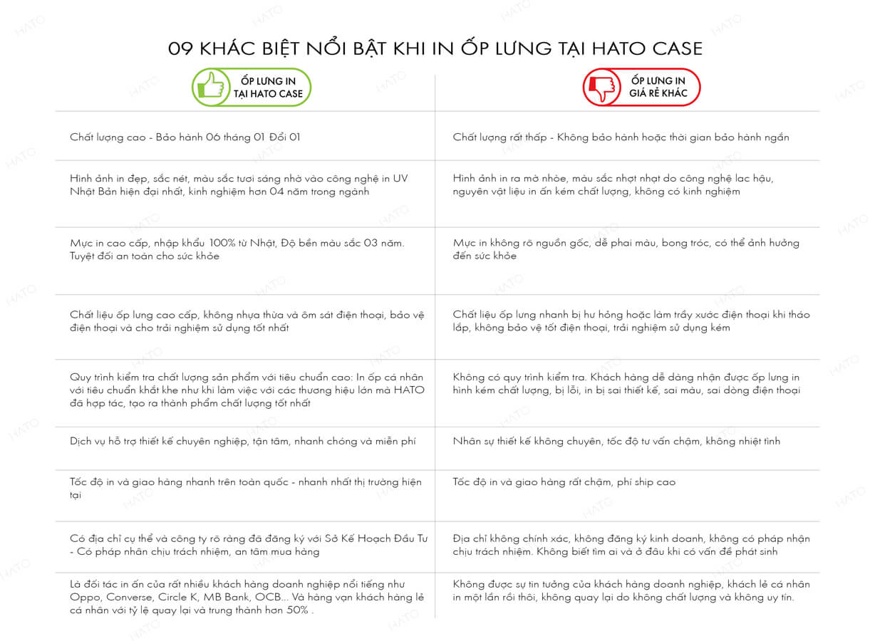 in hình lên ốp lưng Làm hài lòng khách hàng